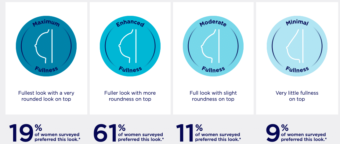 Breast Implant Types Northern Virginia Washington DC The Naderi Center breast-implant-types-northern-virginia-washington-dc-the-naderi-center