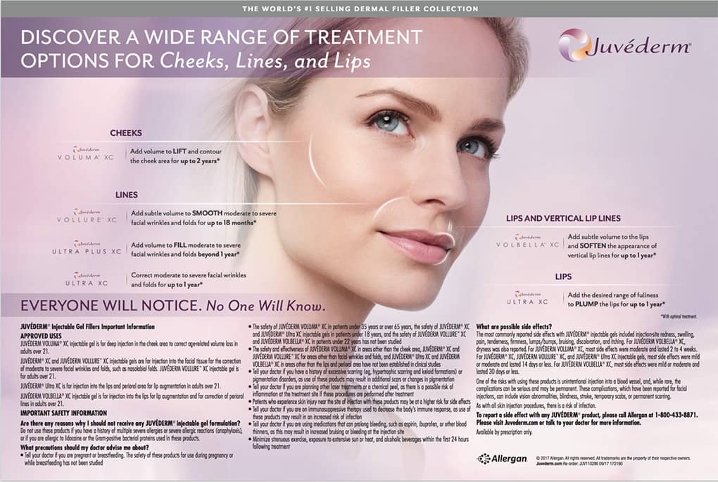 Good candidates for Juvederm injections Seek to increase volume in various parts of the face such as lips, cheeks, or temples.