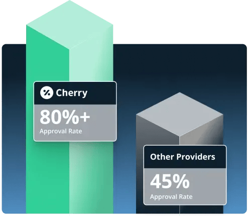 Approval rate comparison. Cherry finnacing vs. other providers.