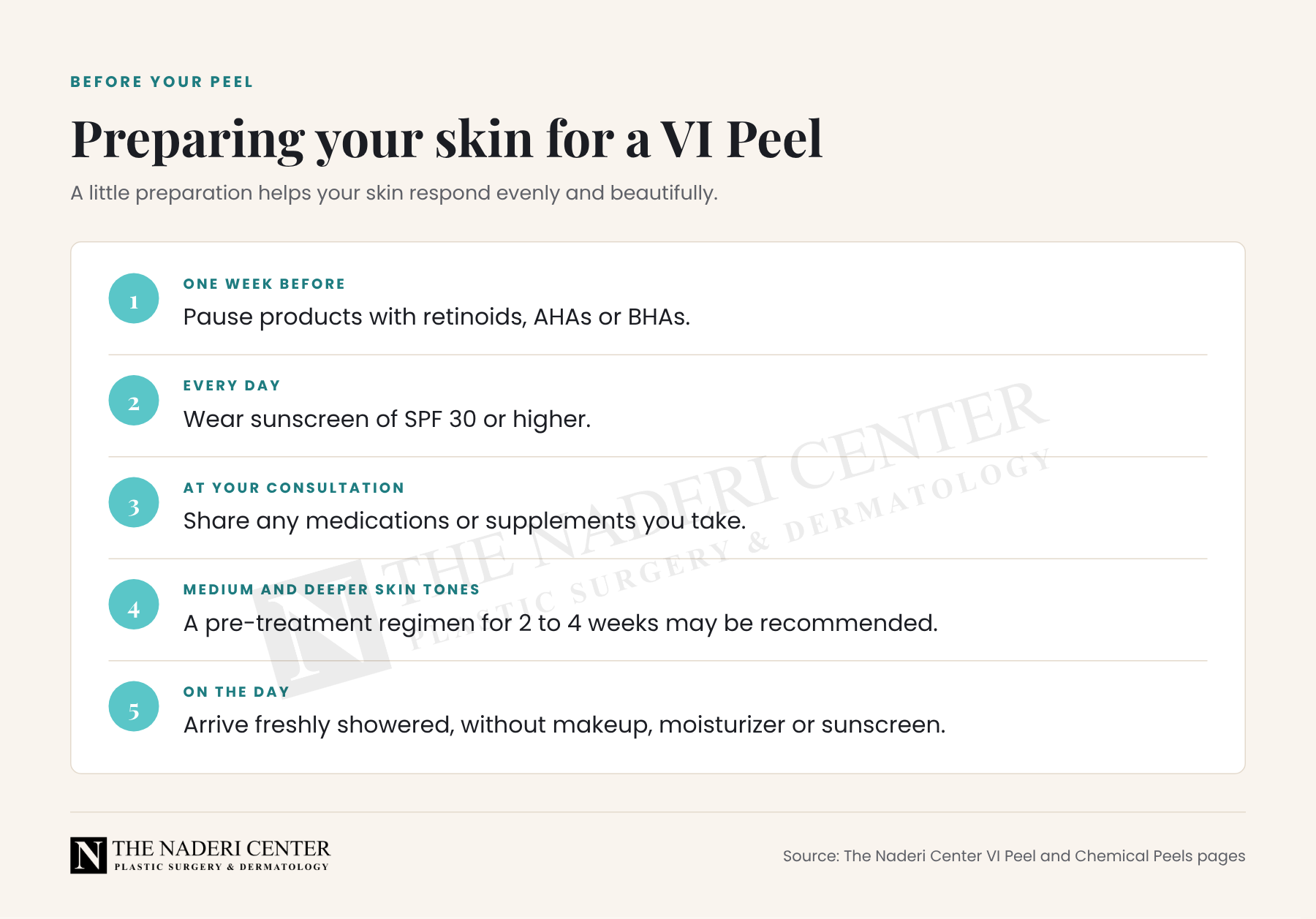 Checklist for preparing your skin for a VI Peel: pause retinoids, AHAs and BHAs one week before, wear SPF 30 daily, share your medications, pre-treatment for deeper skin tones, arrive without makeup