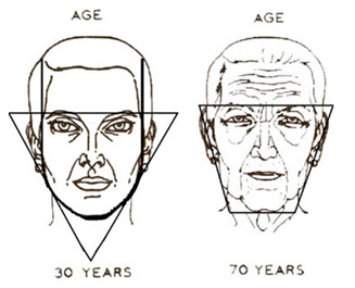 Before and After - 2